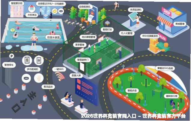 预测模型与算法